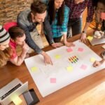 How to Create a Startup Culture That Attracts Top Talent