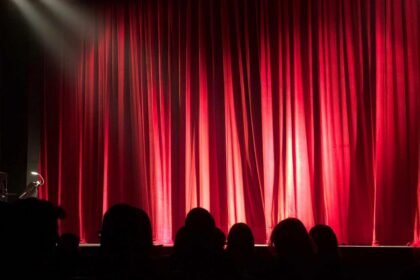 The Digital Transformation of Theatre
