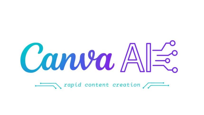 Canva analytics